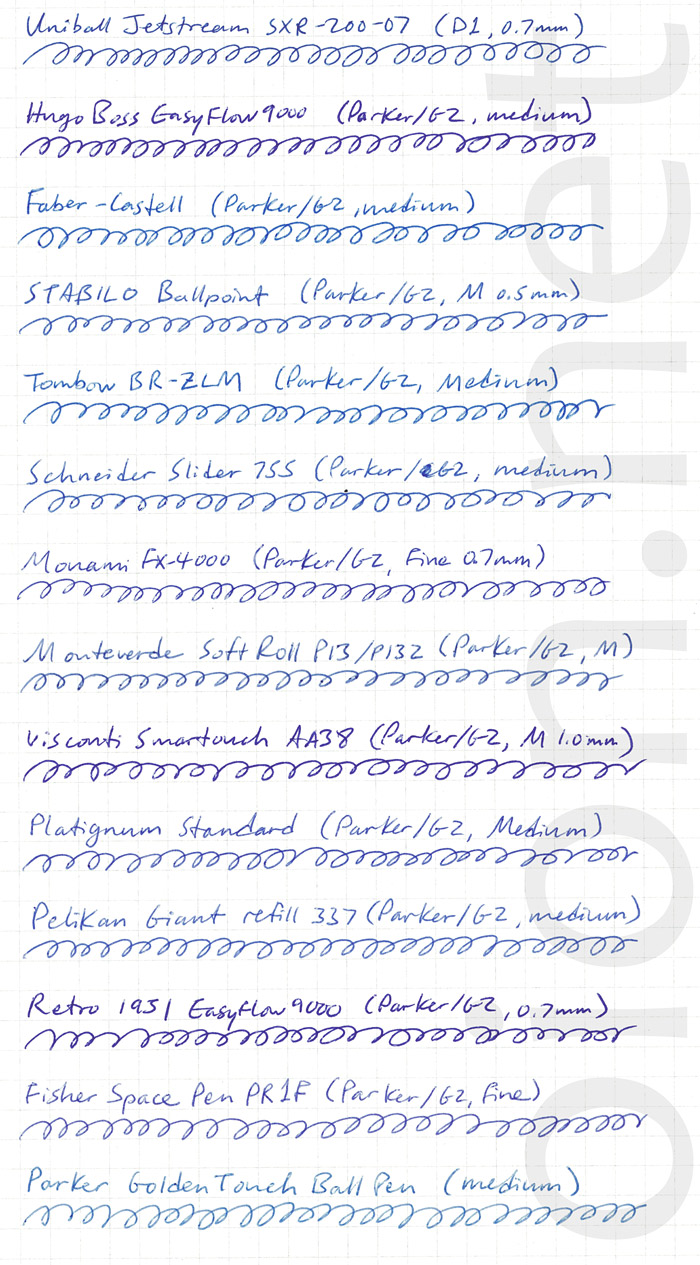 Parker-style refill writing sample comparison